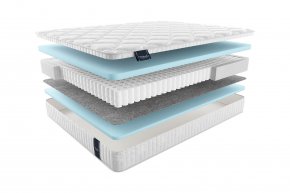 Матрас MaterLux MEDZO LIGHT (МЕДЗО ЛАЙТ) 125x200