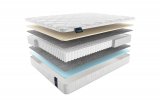 Матрас MaterLux ECOLOGIC DREAM MAXI (ЭКОЛОДЖИК ДРИМ МАКСИ) 145x200