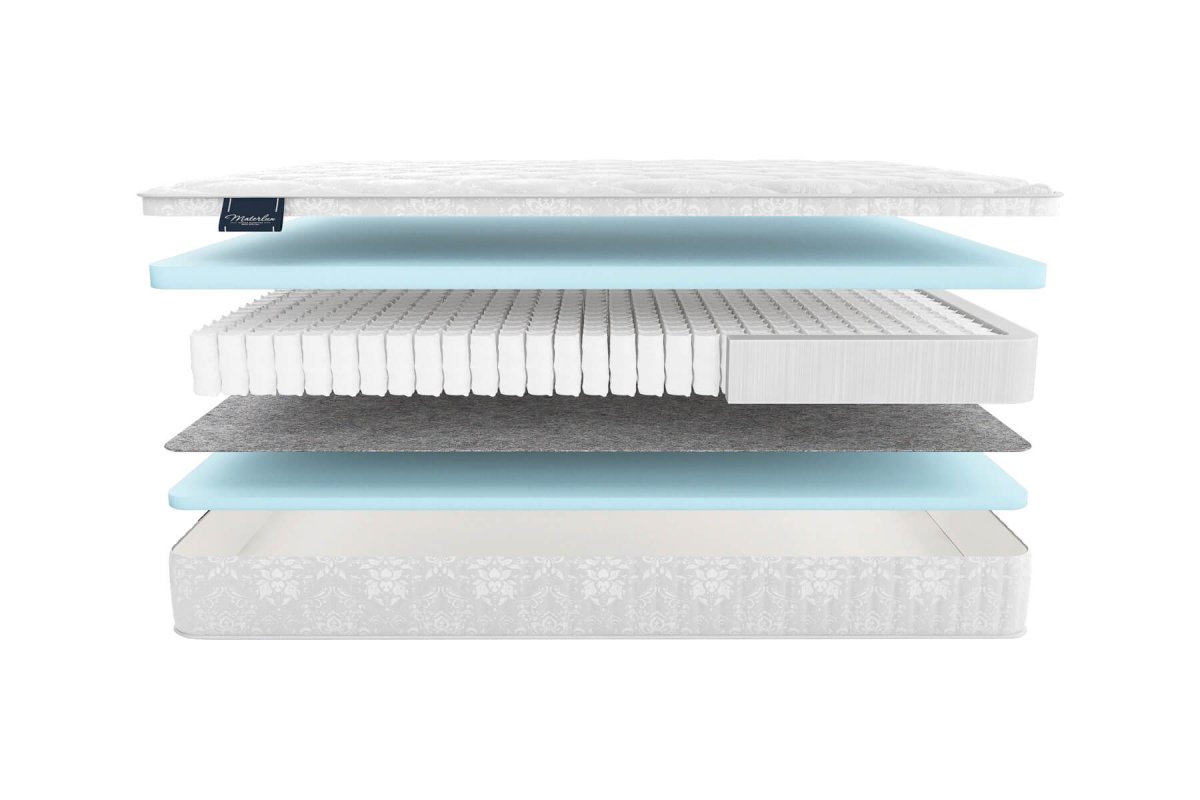 Матрас MaterLux MEDZO LIGHT (МЕДЗО ЛАЙТ) 90x200